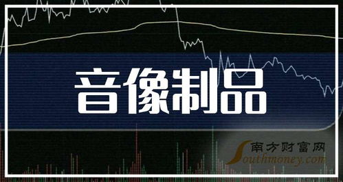 音像制品概念股2024年第二季度每股收益10大排名 附榜單